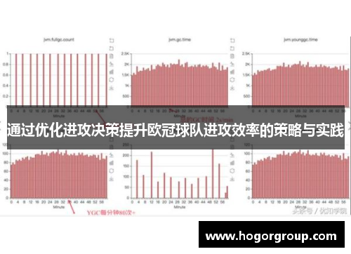 通过优化进攻决策提升欧冠球队进攻效率的策略与实践