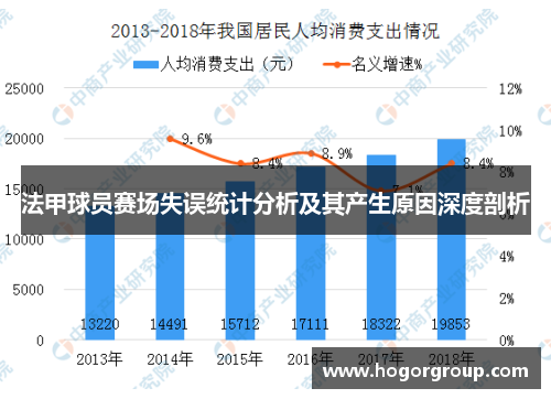 法甲球员赛场失误统计分析及其产生原因深度剖析